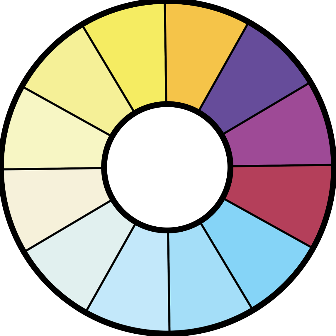 RGBW (Quadro)