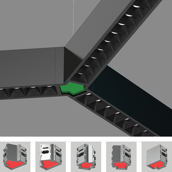 Squero Hub - 3 Way Connection