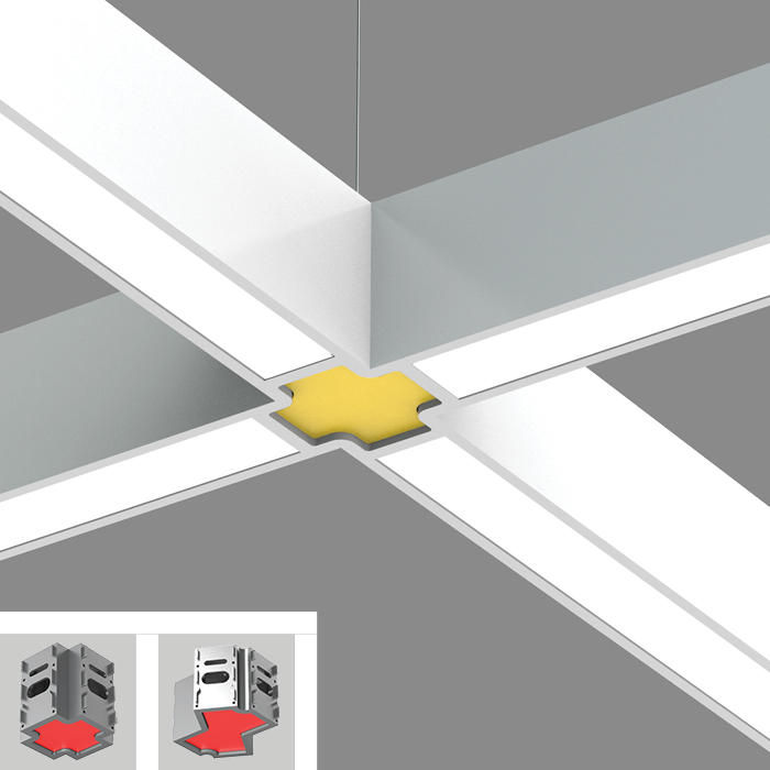 Squero Hub - 4 Way Connection